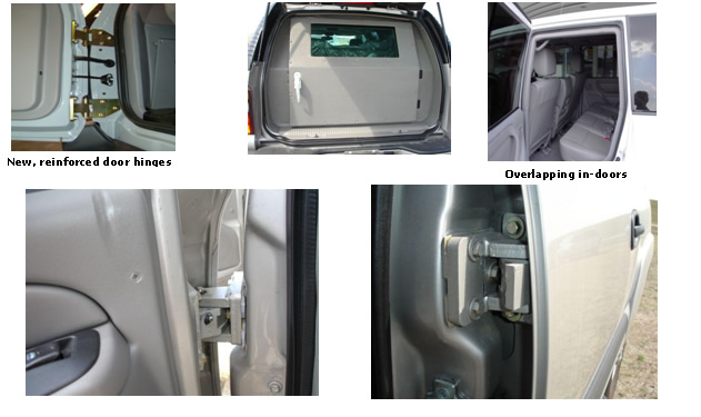 Anti Terror Cars